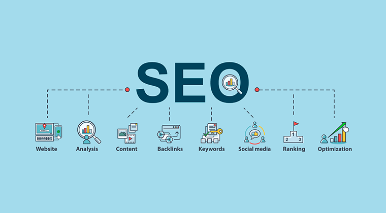 Оптимизация SEO Как ссылки влияют на ранжирование сайтов