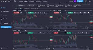 Revolutionizing Trading with the PrimeXBT App Revolutionizing Trading with the PrimeXBT App